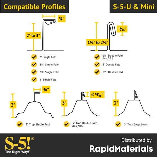 S-5-U Mini Seam Clamp