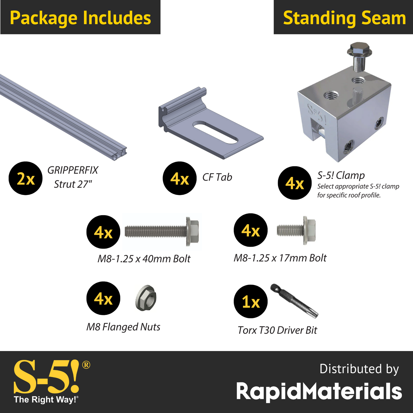 Satellite Dish Mounting Kit for Standing Seam Metal Roofs