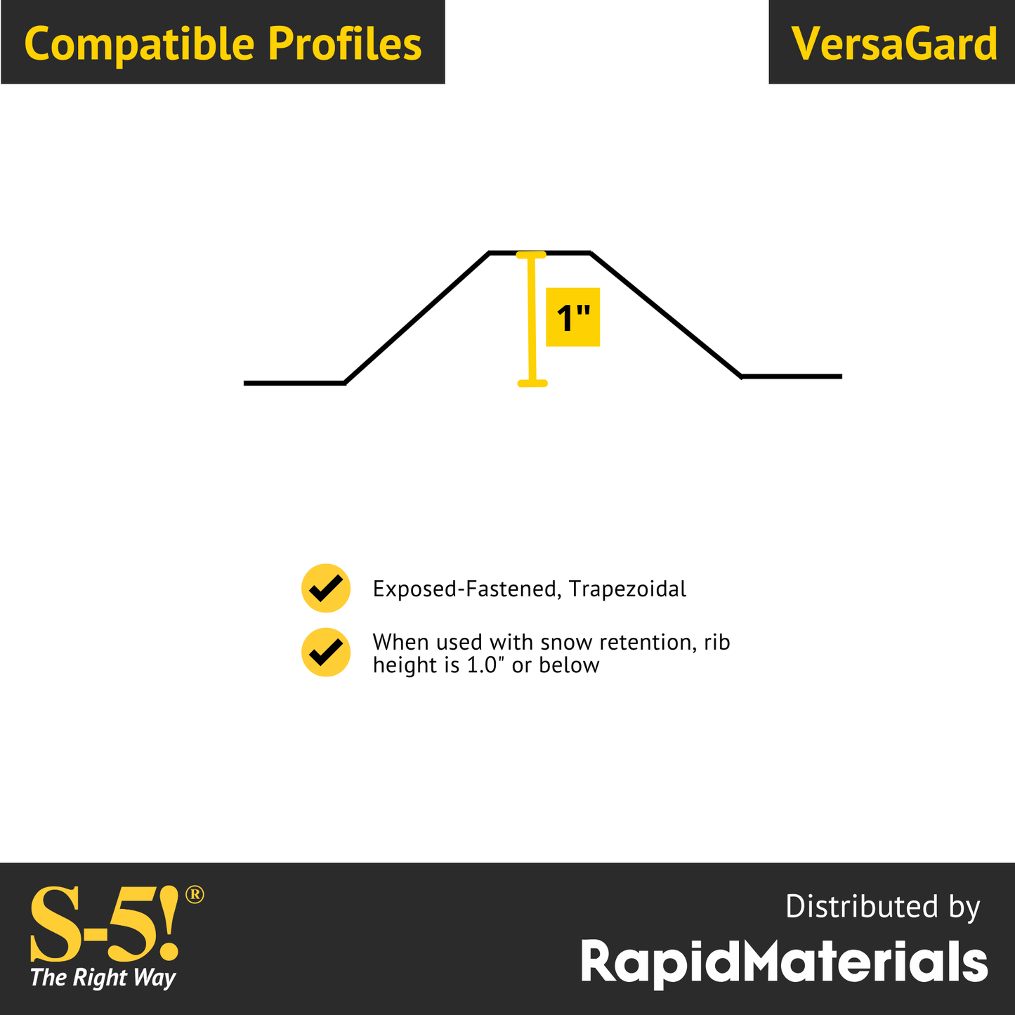 VersaGard Mounting Bracket