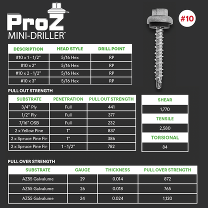 ProZ Mini-Driller Roofing Screw – #10 x 2-1/2" (250 Pack)