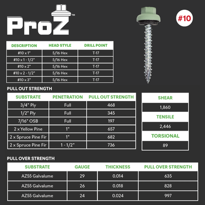 ProZ Hi-Lo Roofing Screw – #10 x 1-1/2” (250 Pack) – RapidMaterials