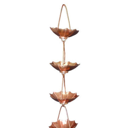 Rain Chain Umbrella Copper