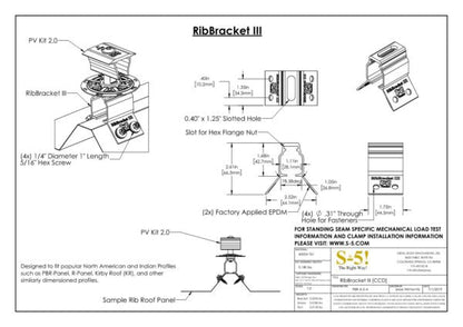 RibBracket III